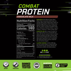 Product label shows five protein sources for varied digestion and support
