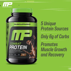 Athlete lifting weights beside MusclePharm Combat Protein Powder.