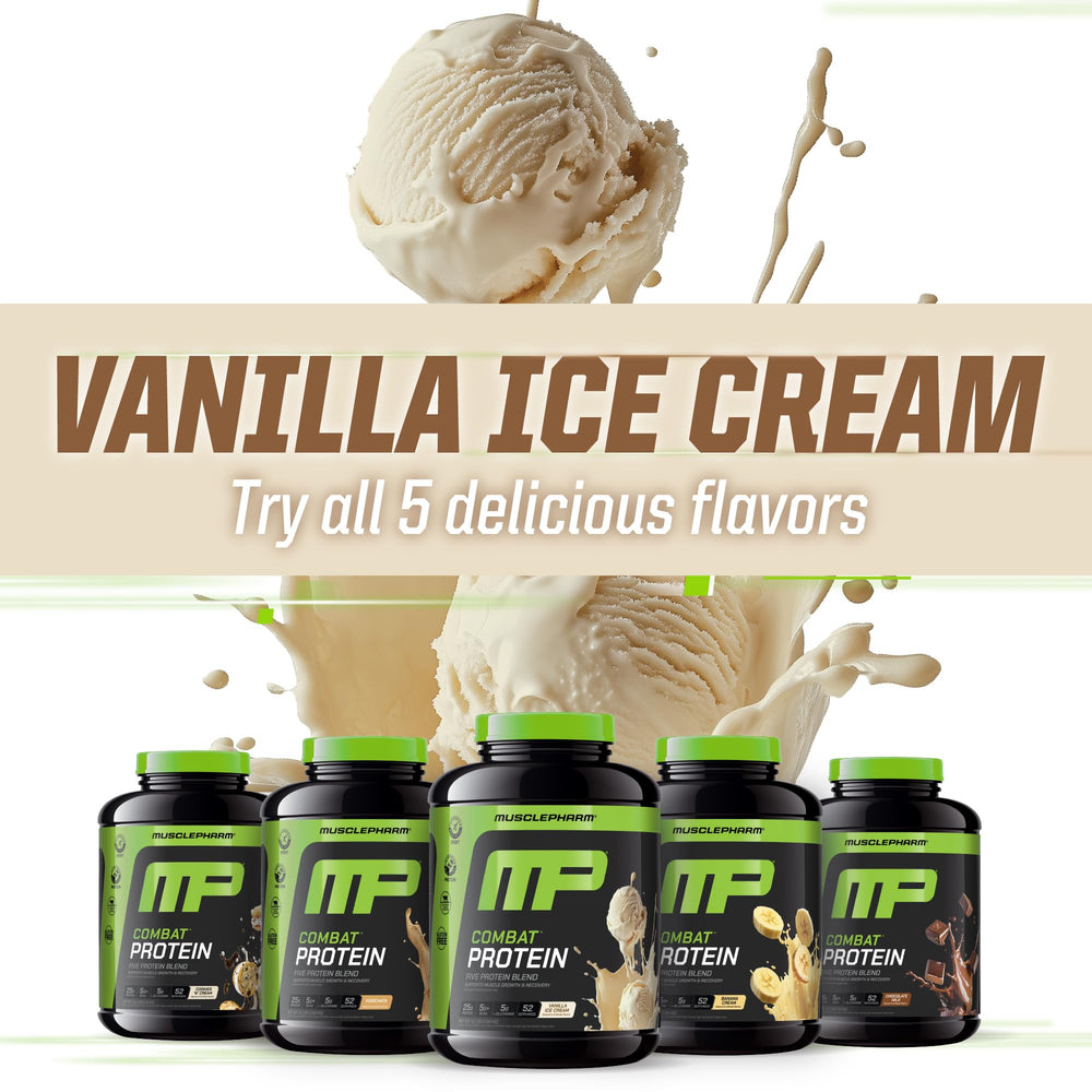 Whey isolate component supporting fast digest options