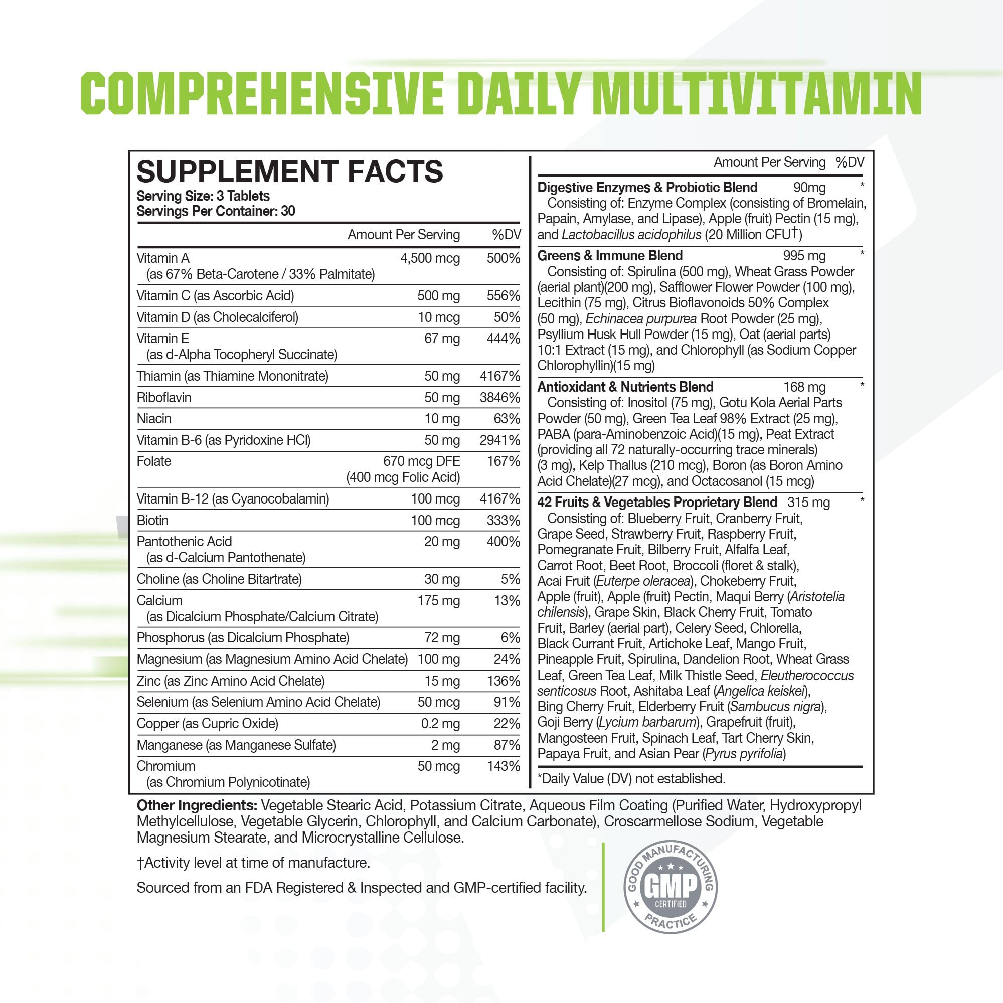 Close-up of MusclePharm Essentials Multi-V+ label highlighting key nutrients.