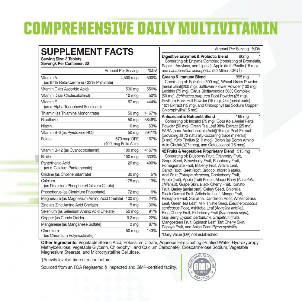 Close-up of MusclePharm Essentials Multi-V+ label highlighting key nutrients.