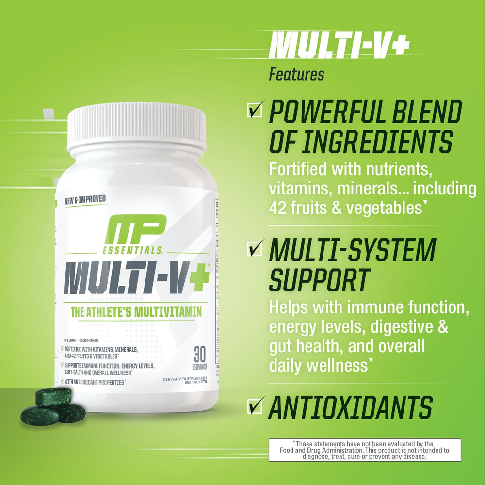 MusclePharm Essentials Multi-V+ tablets arranged to show serving size.