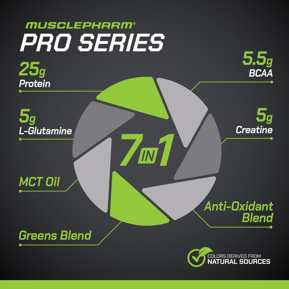 Scoop of Protein+ being dispensed for precise, consistent servings