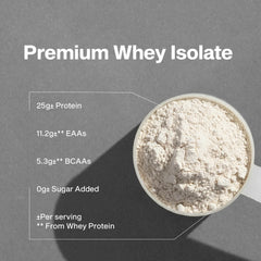 Close-up nutrition label shows 25 g protein per serving for muscle nutrition