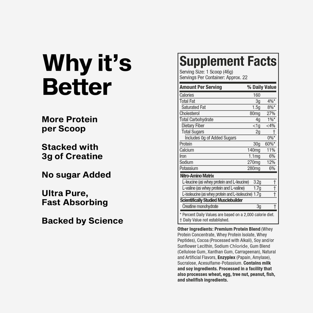 Muscletech Nitro-Tech strawberry nutrition panel shows 30 g protein per serving
