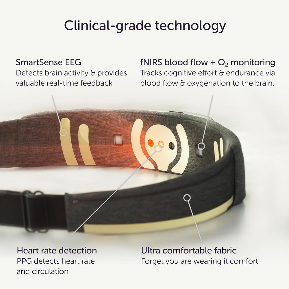 Muse S Athena sensors align with skin to capture EEG and fNIRS signals.