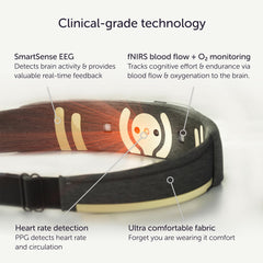 Muse S Athena sensors align with skin to capture EEG and fNIRS signals.