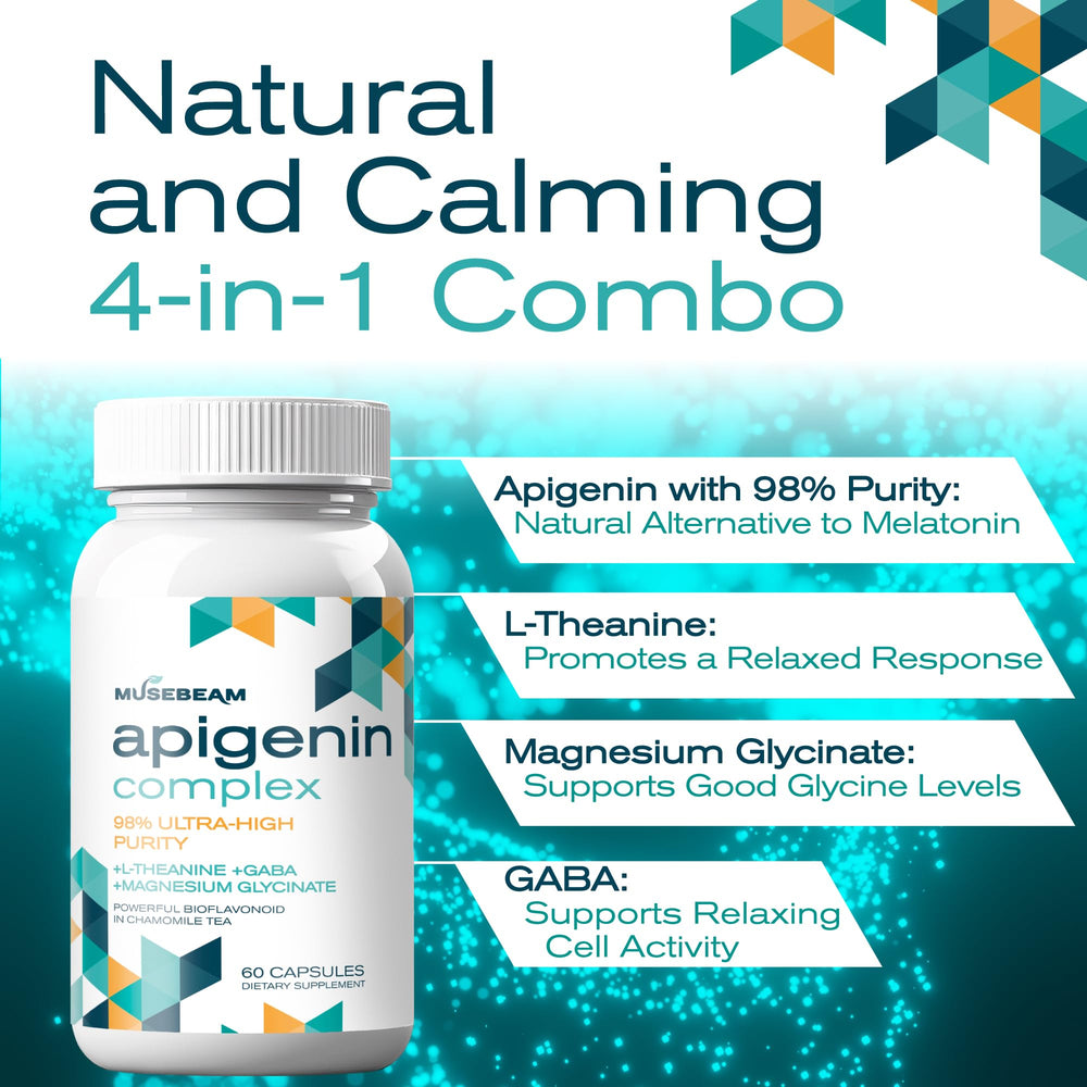 Musebeam apigenin capsules packaging with clear label highlighting 50 mg apigenin per serving.