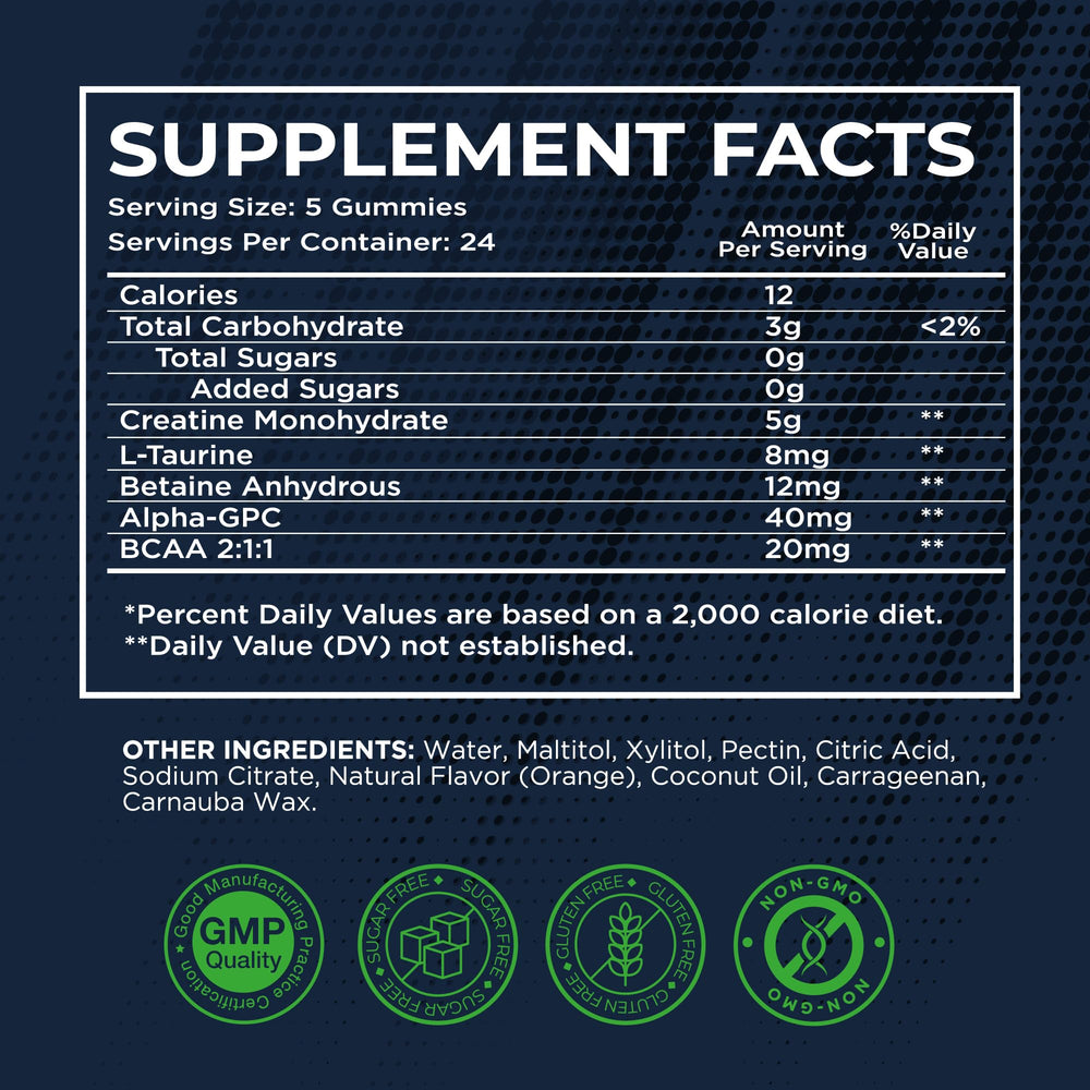 Sugar-free Musebeam gummies fit sugar-conscious supplement routines.