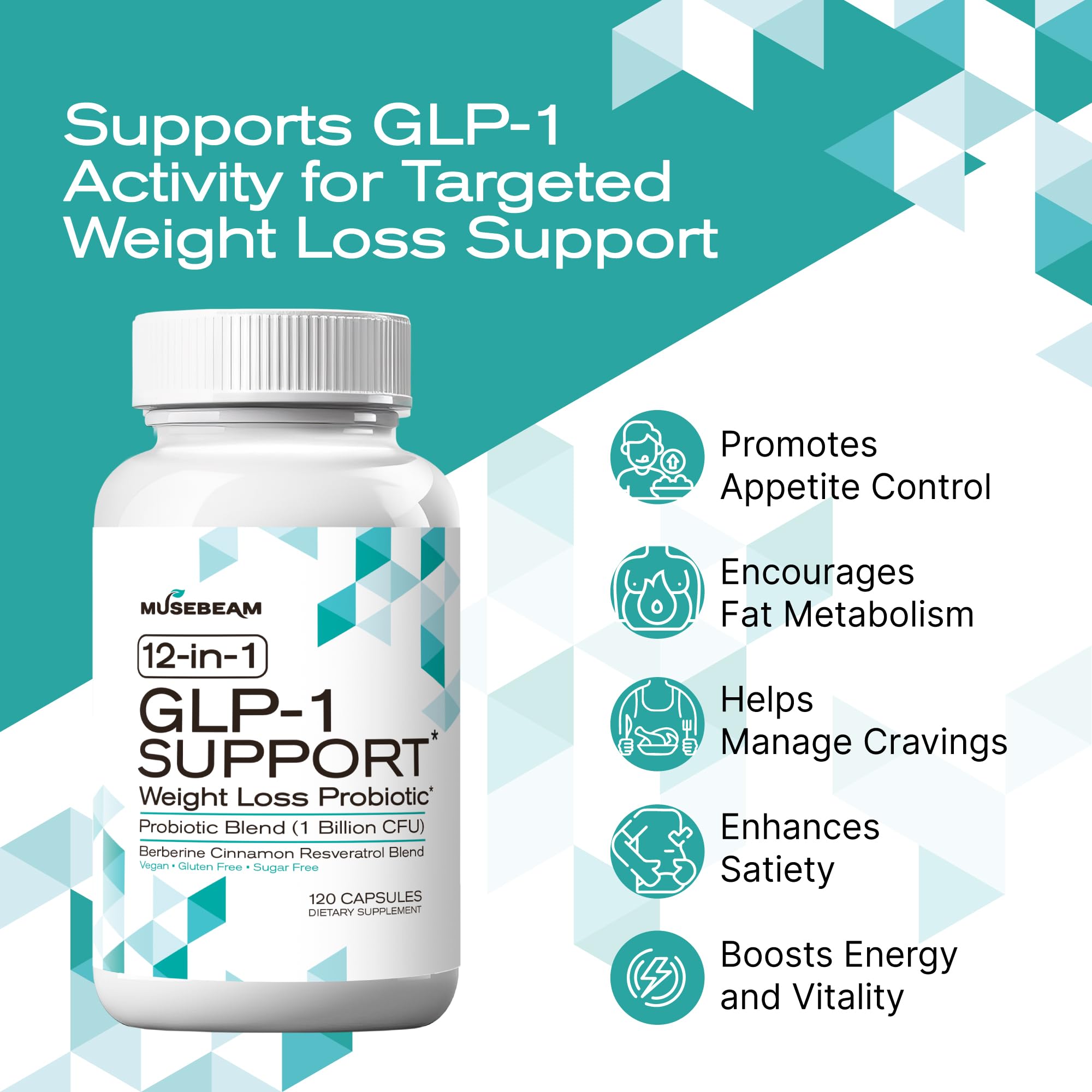 Close-up of MuseBeam GLP-1 capsules highlighting digestive support and fullness cues.