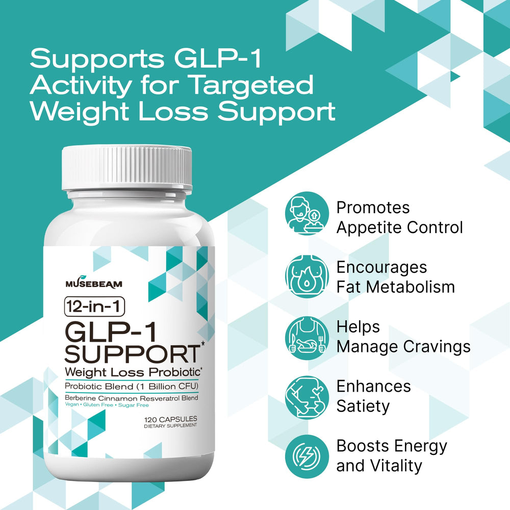 Close-up of MuseBeam GLP-1 capsules highlighting digestive support and fullness cues.