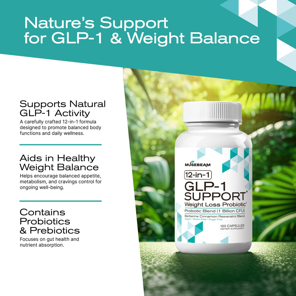 MuseBeam GLP-1 packaging shows vegan, allergen-free formula.