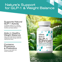 MuseBeam GLP-1 packaging shows vegan, allergen-free formula.