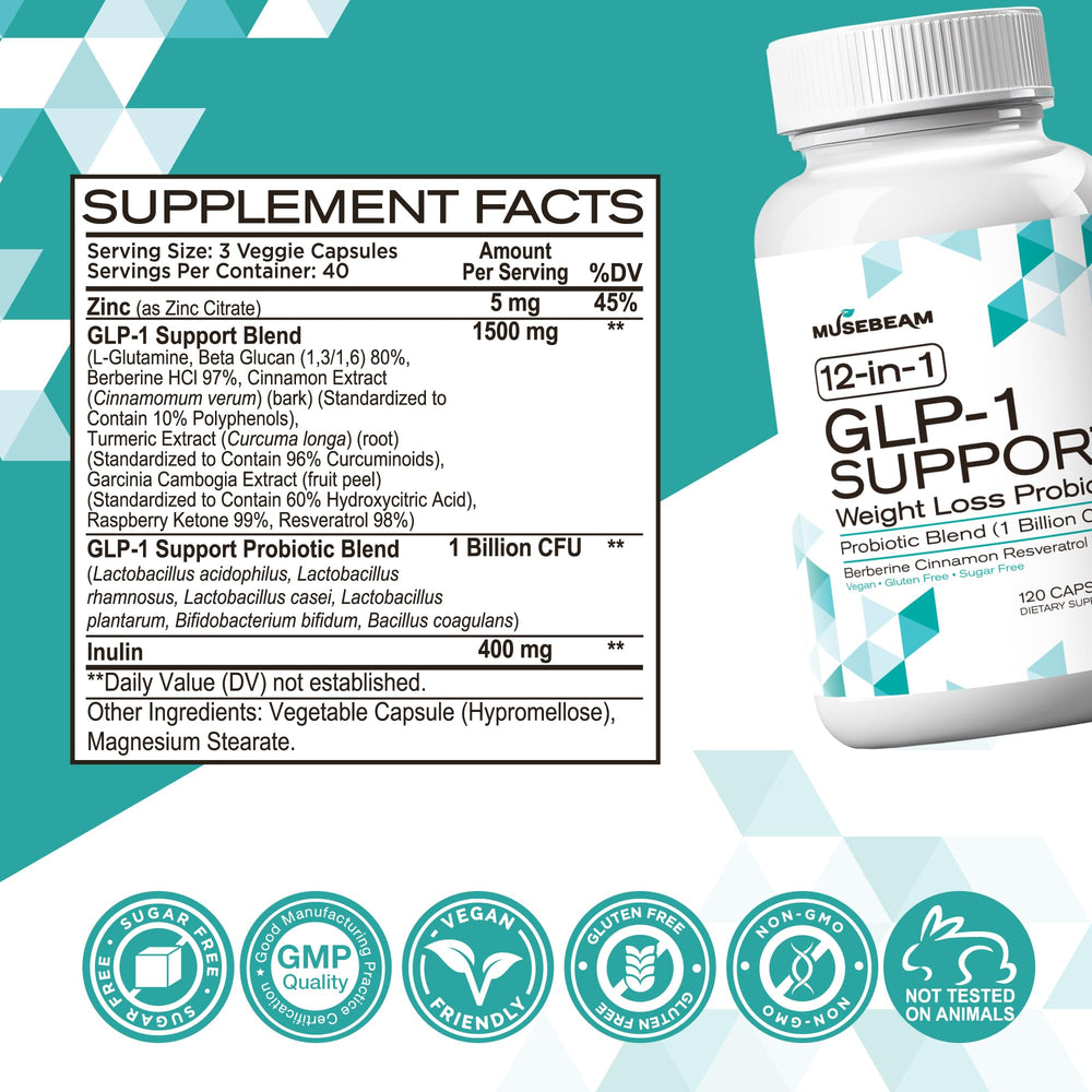 MuseBeam GLP-1 probiotic blend promoting gut health visuals.