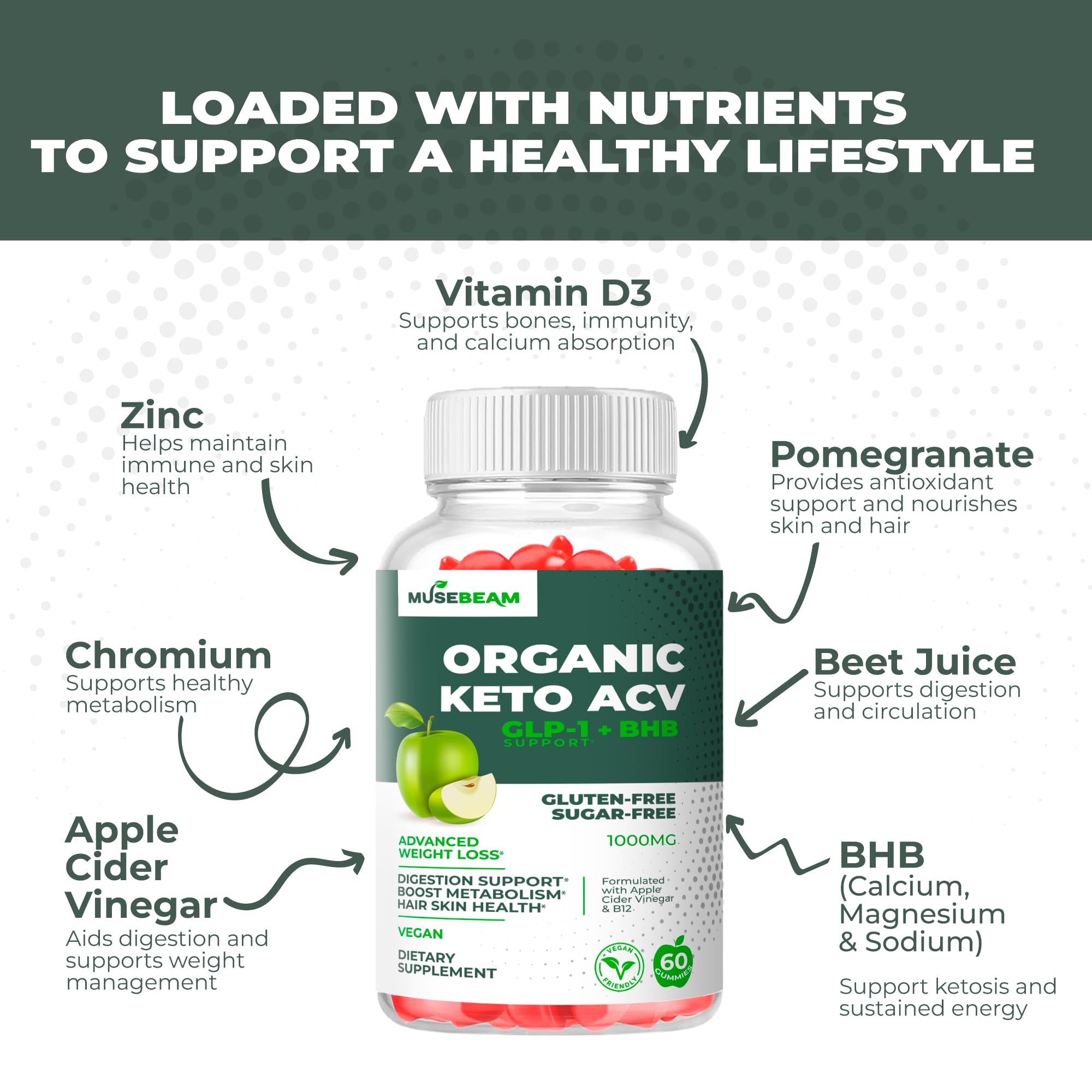 Product label close-up emphasizing vegan, non-GMO, cruelty-free standards