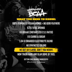 Mutant Hardcore BCAA bottle label emphasizes purity and quality.