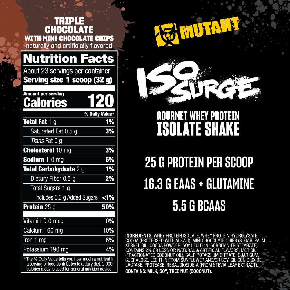 Mutant ISO Surge whey powder pouring into a glass