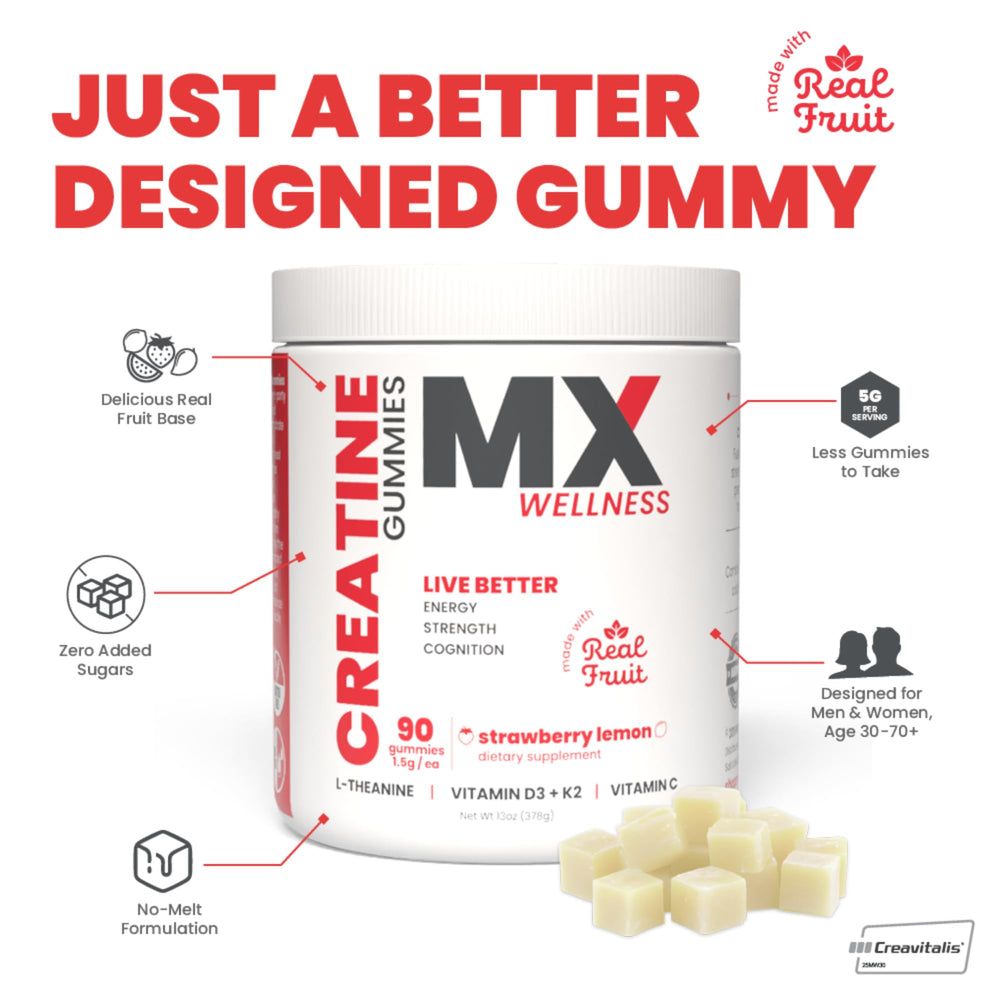 MX Wellness gummies fruit-forward appearance demonstrates easy daily dose without powders or mess