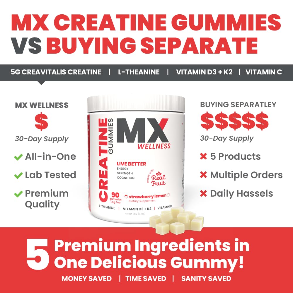 MX Wellness taken with morning coffee supports a focused start and steady energy