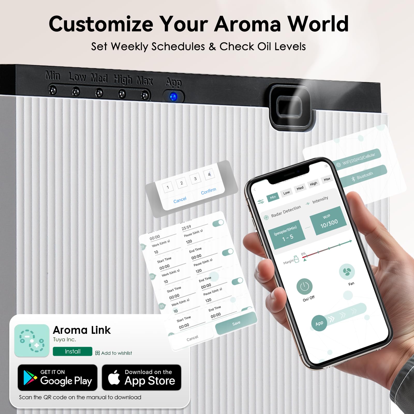 Mxmoonant Scent Air Machine motion-sensing mode optimizes scent based on occupancy.