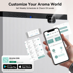 Mxmoonant Scent Air Machine motion-sensing mode optimizes scent based on occupancy.