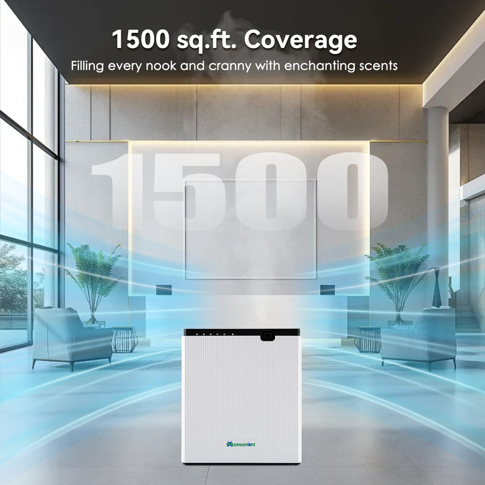 Mxmoonant Scent Air Machine weekly scheduling supports five daily fragrance slots.