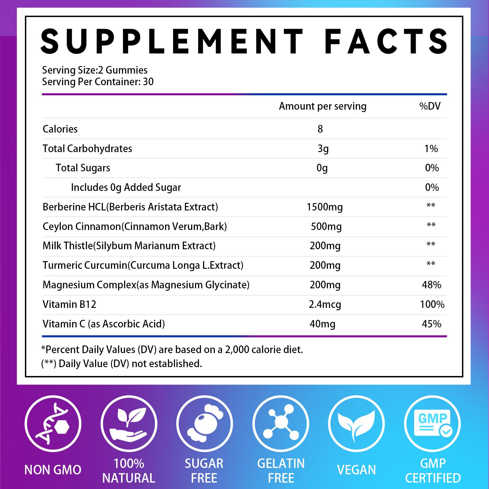 Mxq Lk Berberine Gummies turmeric visual hints at antioxidant blend.