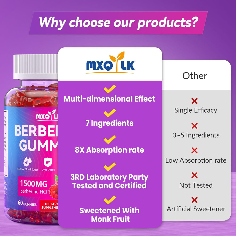 Mxq Lk Berberine Gummies vitamin C and B12 show immune-friendly nutrients.