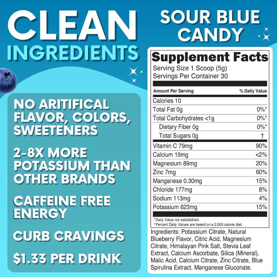 Pouring My Adventure to Fit Sour Blue Candy Electrolytes powder for on-the-go hydration.