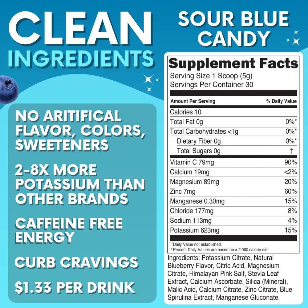 Pouring My Adventure to Fit Sour Blue Candy Electrolytes powder for on-the-go hydration.