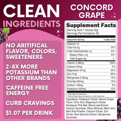 Pouring Concord Grape electrolytes into a glass for crisp hydration during workouts