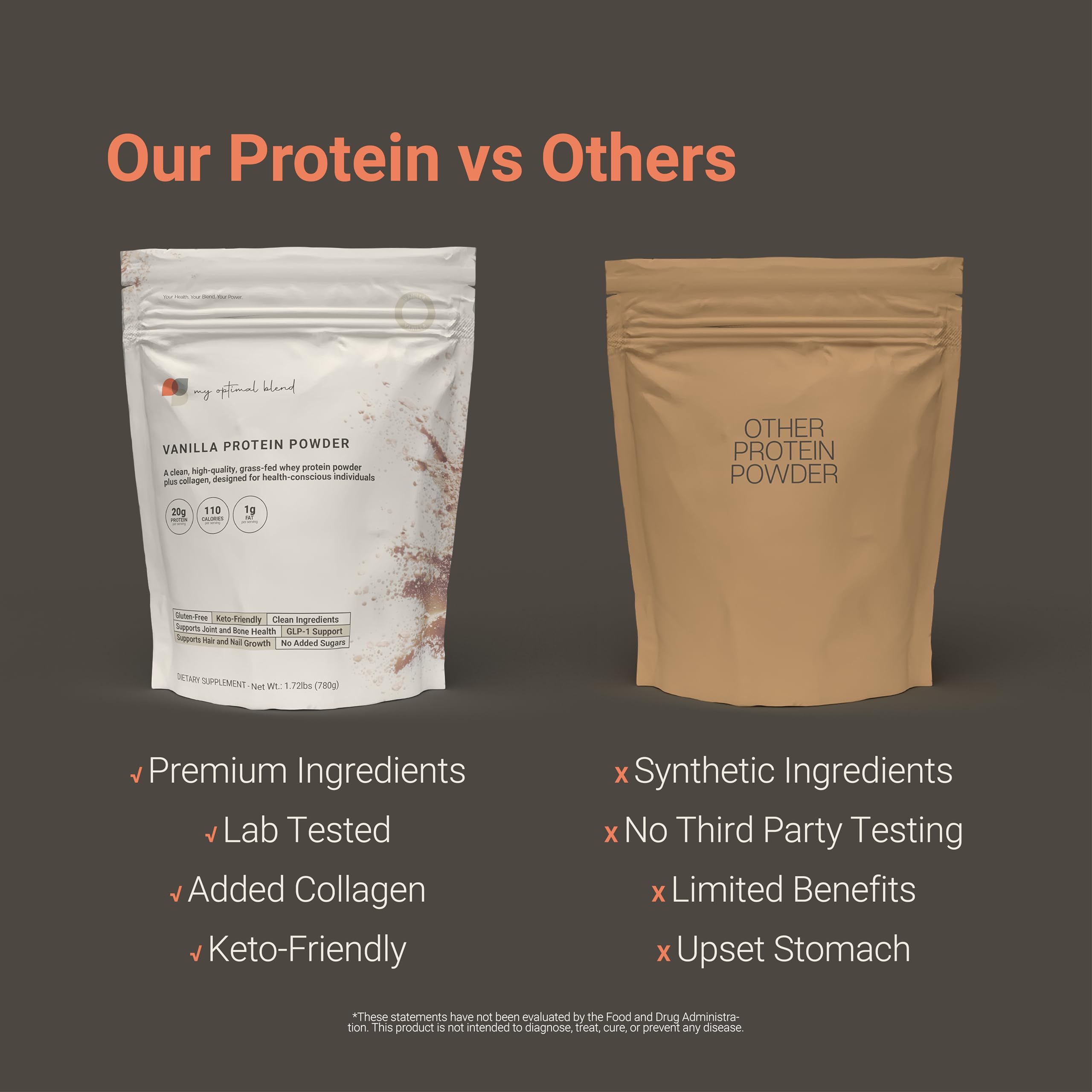 My Optimal Blend Vanilla Protein Powder tin emphasizes clean nutrition without additives