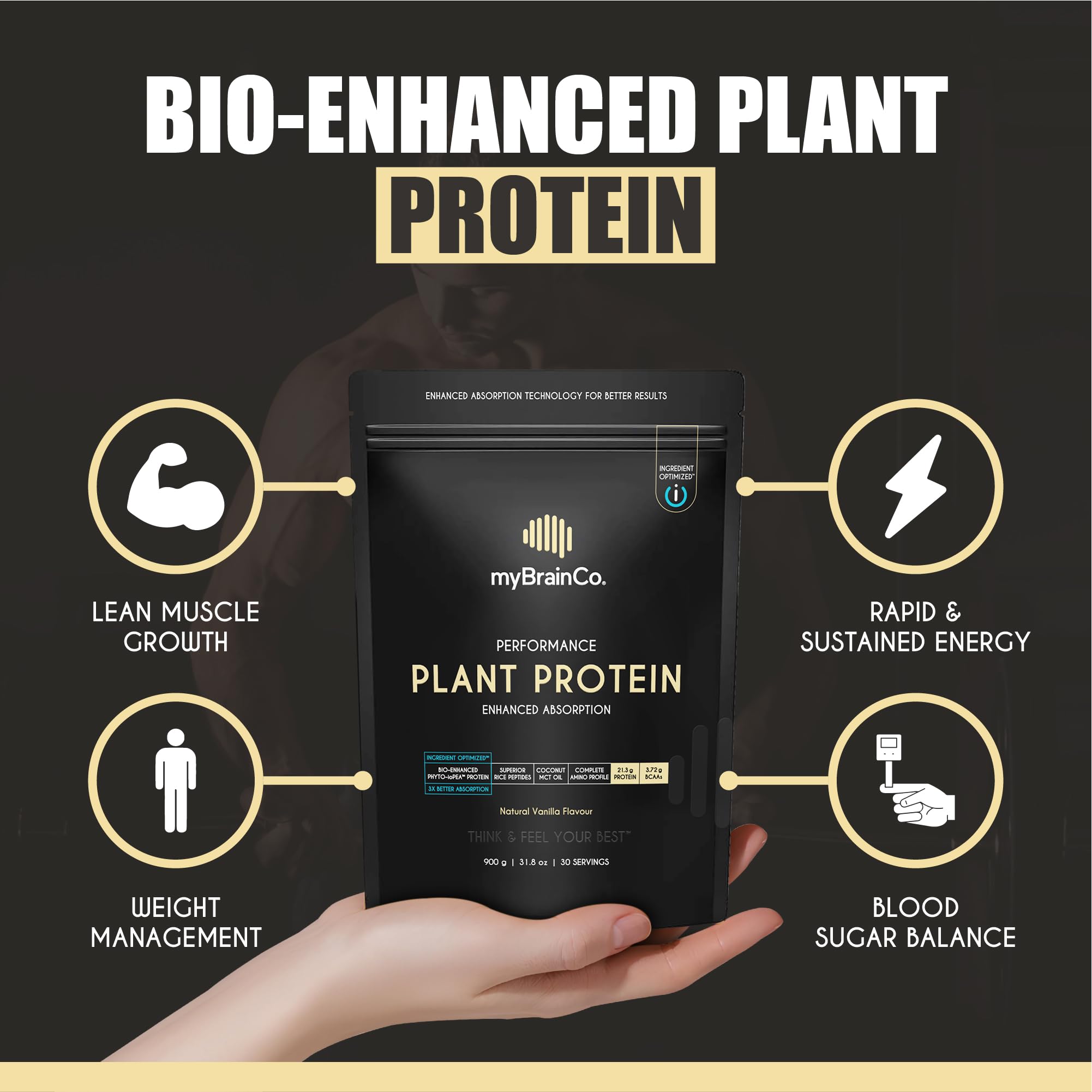 myBrainCo FODMAP-certified badge for gut-friendly plant protein option