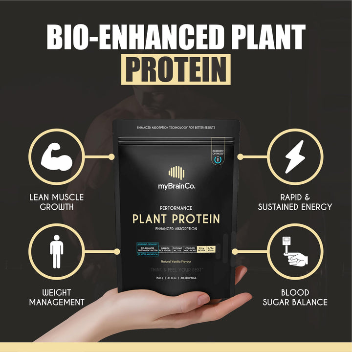 myBrainCo FODMAP-certified badge for gut-friendly plant protein option