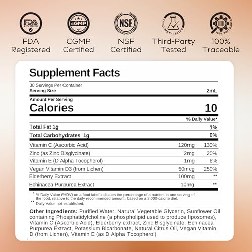 USA-made MYCL liposomal vitamin C packaging