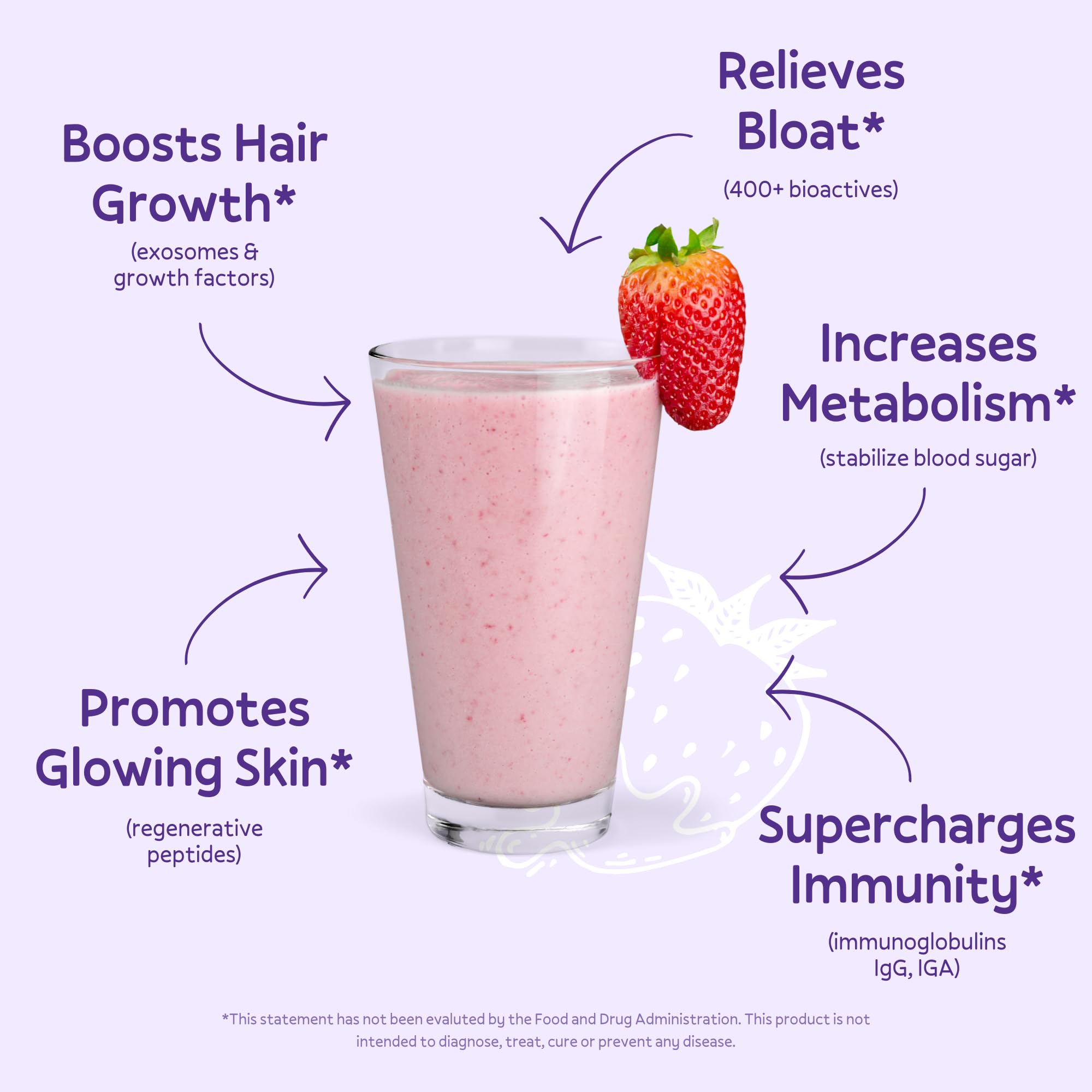 MyGloh Colostrum Powder in a glass of milk suggests convenient daily use.