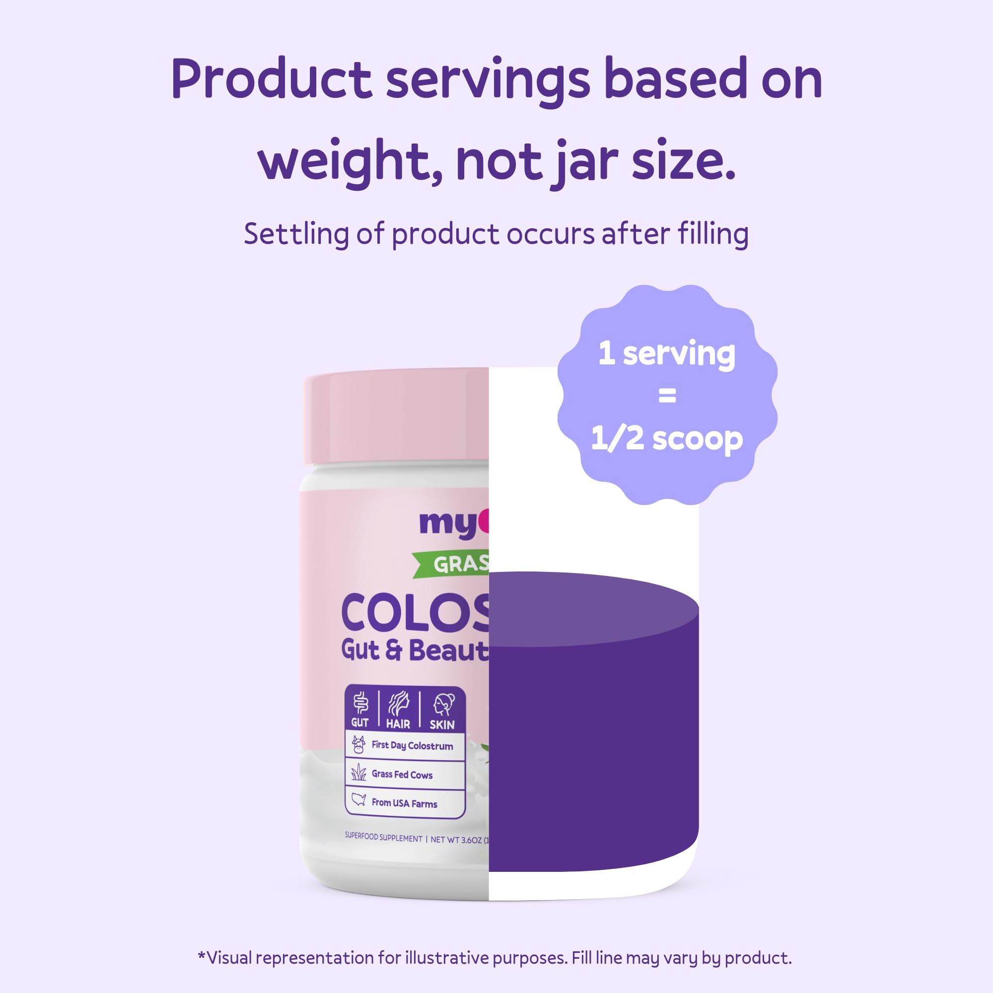MyGloh Colostrum Powder grass-fed origin badge signals quality sourcing.