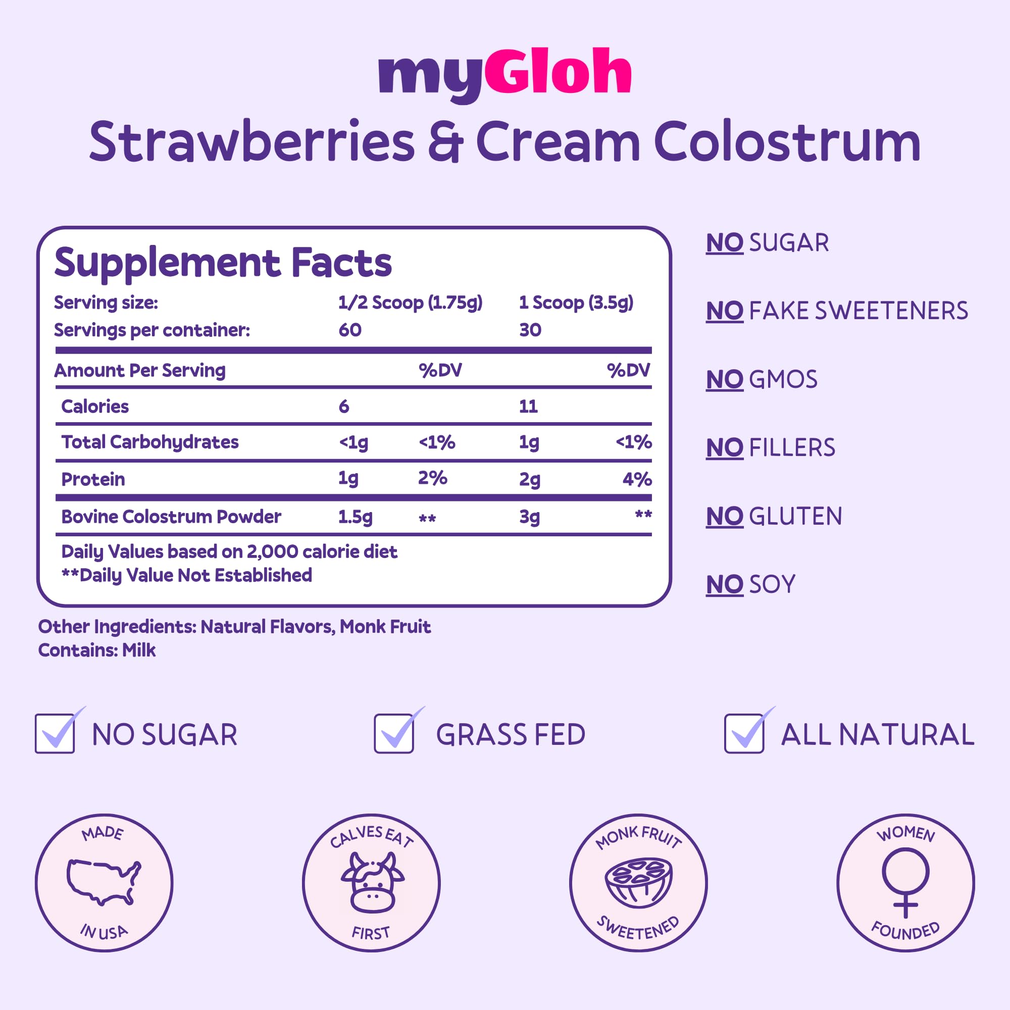 MyGloh Colostrum Powder hair growth visual hints at vitality possibilities.