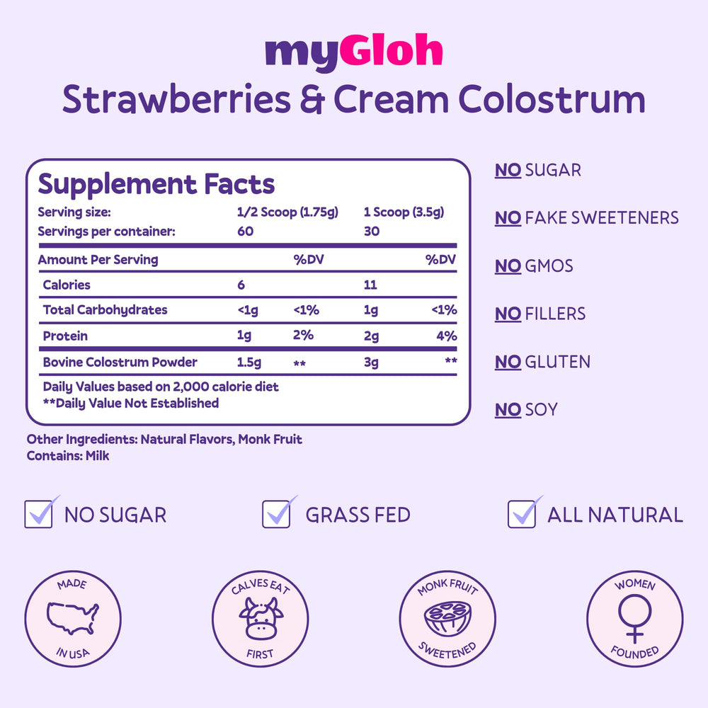 MyGloh Colostrum Powder hair growth visual hints at vitality possibilities.