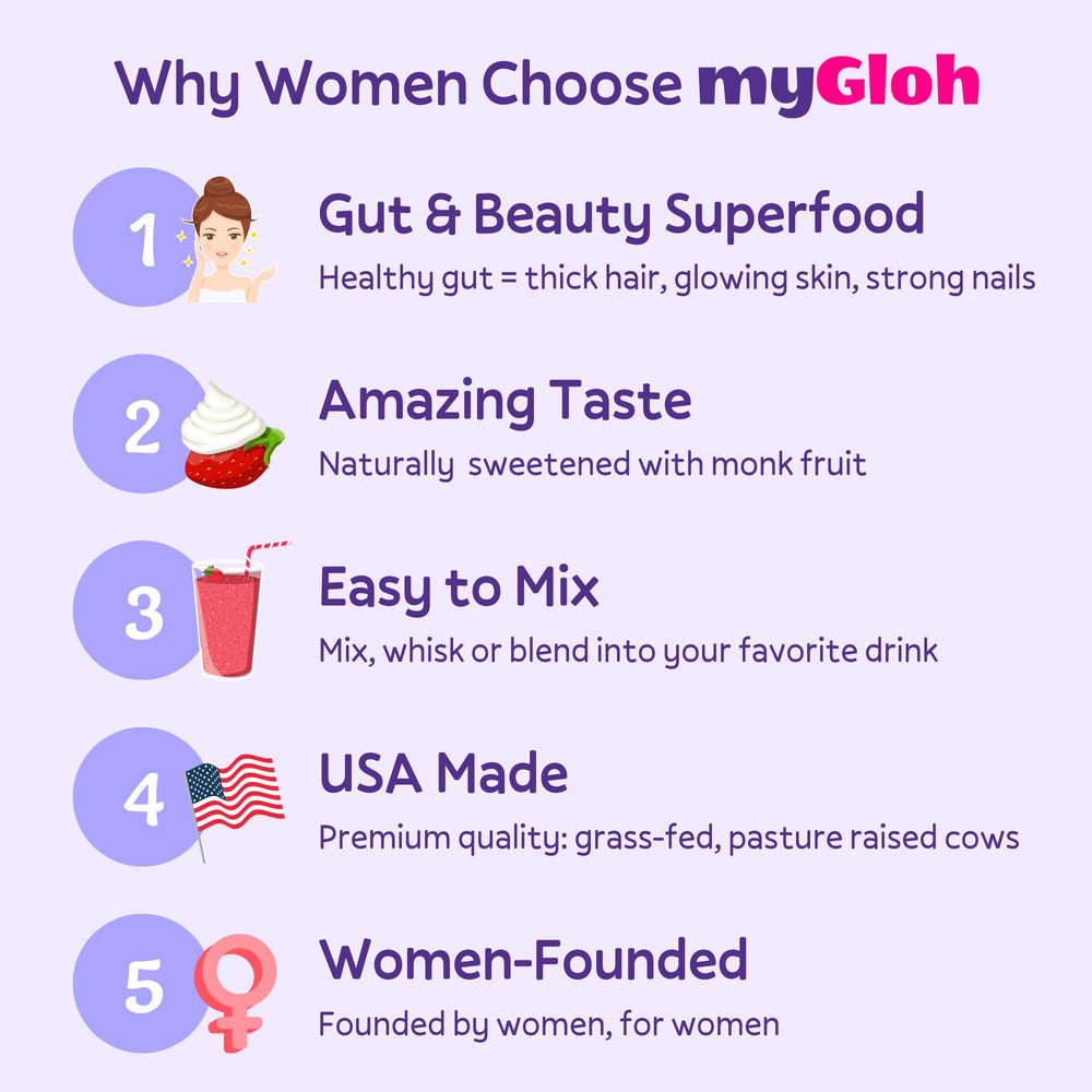 MyGloh Colostrum Powder mixing in water demonstrates easy daily incorporation.