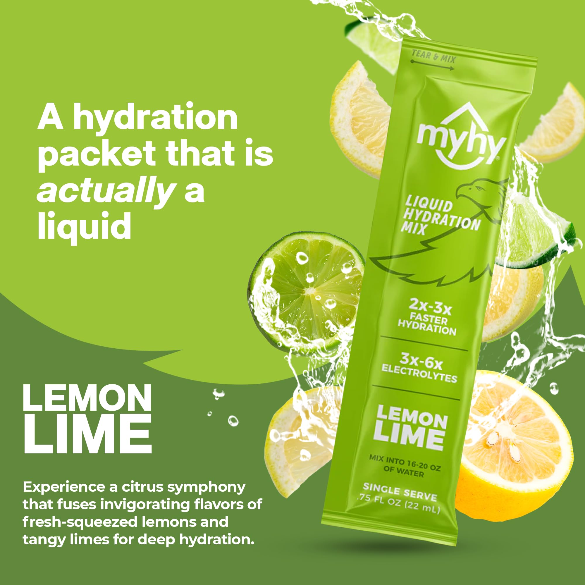 MyHy hydration packets lemon-lime box back highlights travel-ready packaging for easy hydration.