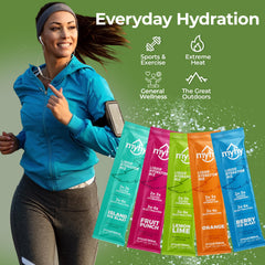 MyHy packet dissolving in water glass—visual cue for rapid hydration while active.