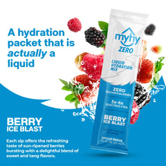MyHy Zero Hydration Packets Berry being poured into water for fast hydration