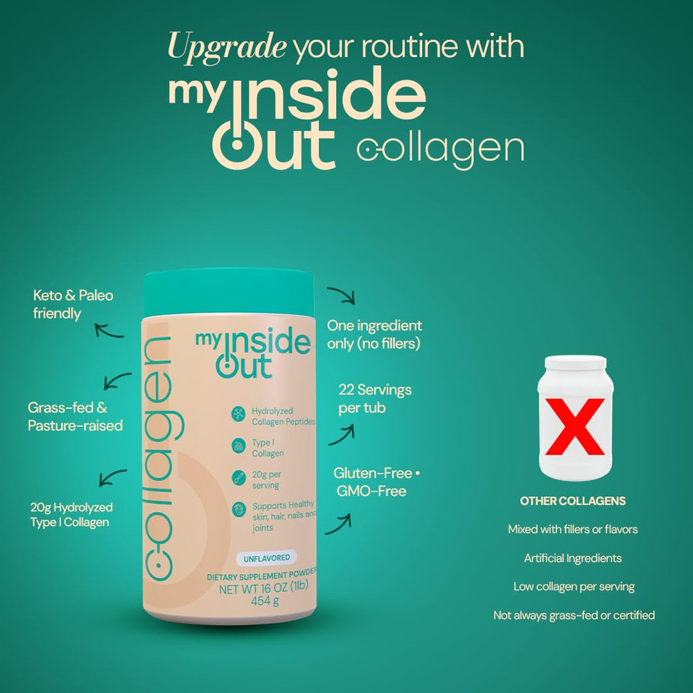 Halal certified myInsideOut Collagen Peptides provide trusted nutrition