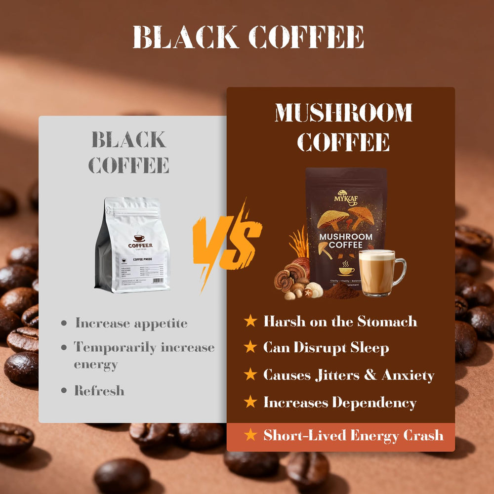 Aromatic MYKAF mushroom coffee cup highlighting natural wellness and flavor