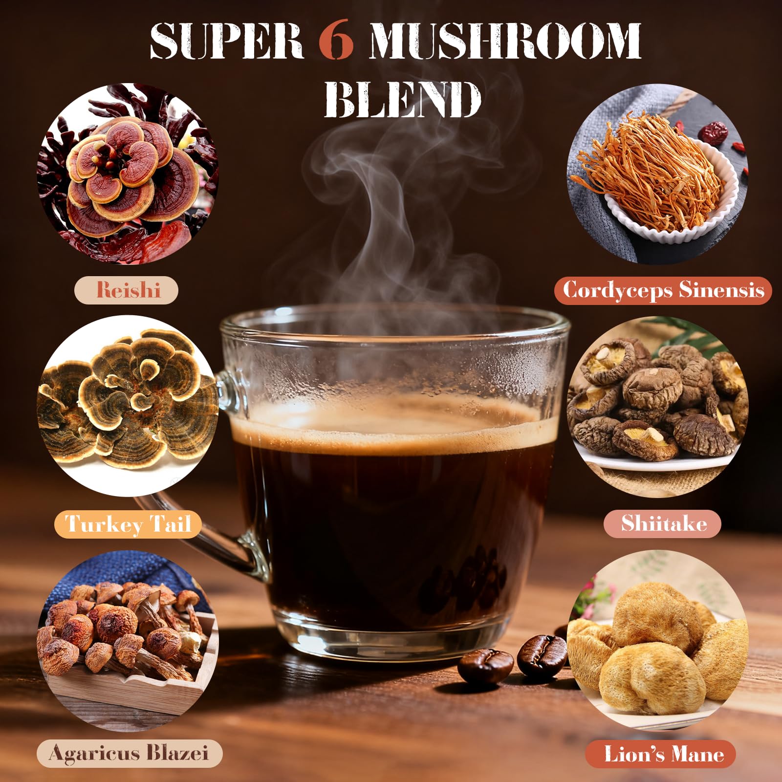 Close-up of Lion’s Mane and Reishi mushrooms in MYKAF blend