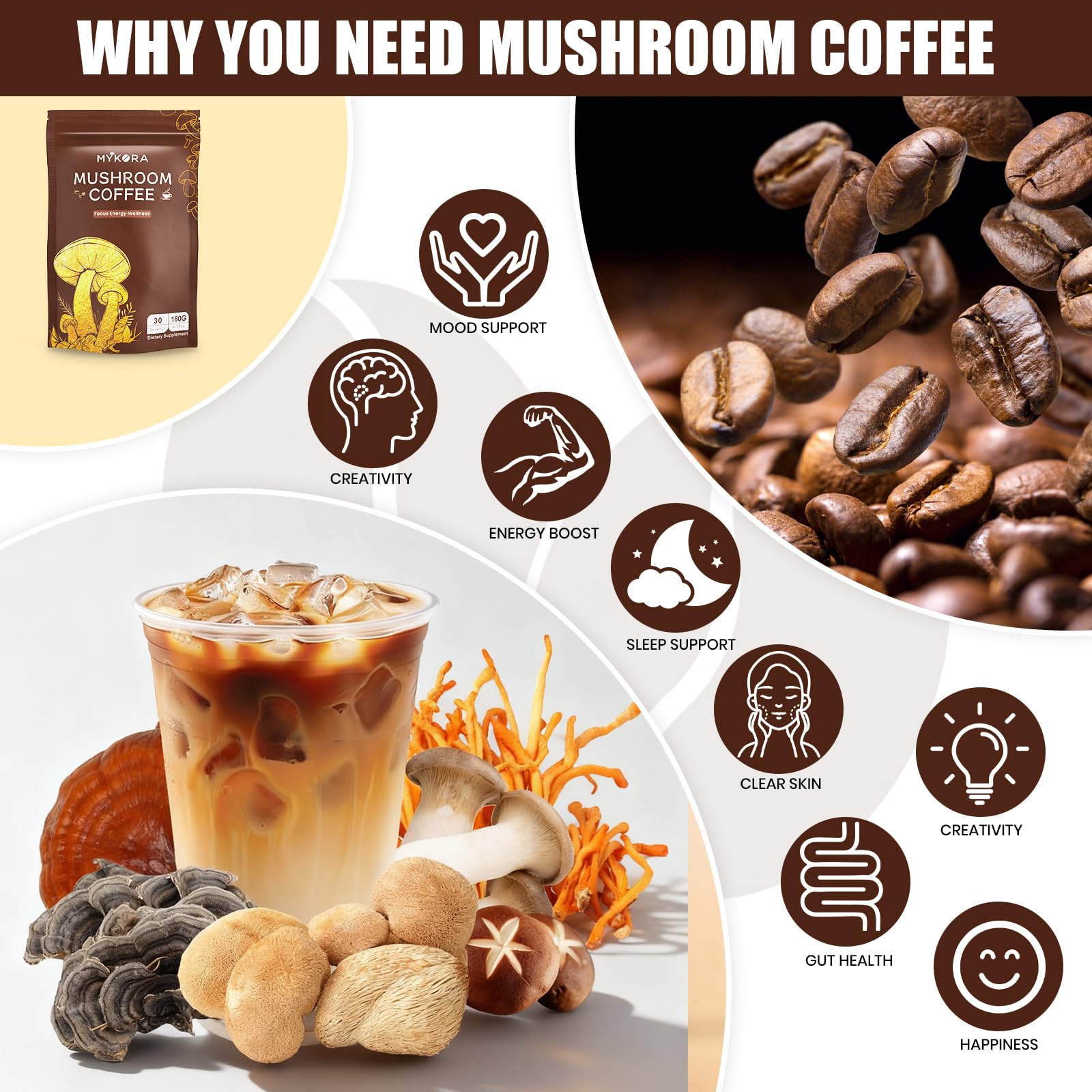 MYKORA Mushroom Coffee visual with MCT oil highlights clean energy.
