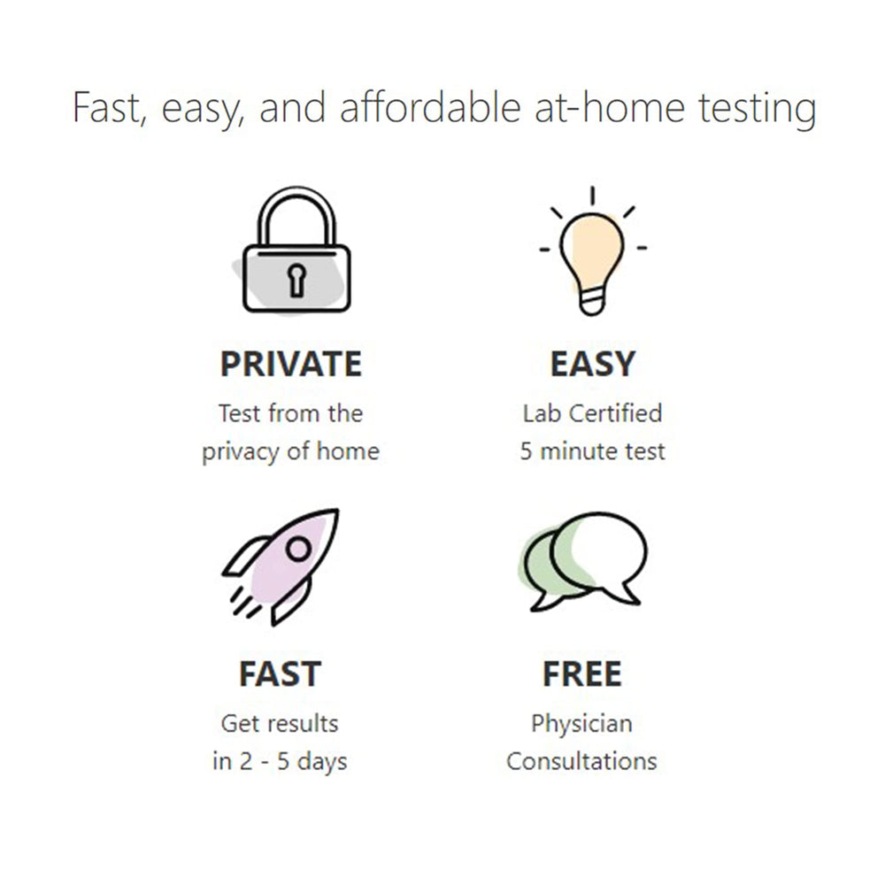 CLIA-certified lab processing of V-Box samples for five vaginal health indicators.