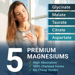 MyoActivo 5in1 magnesium complex bottle pour for easy intake
