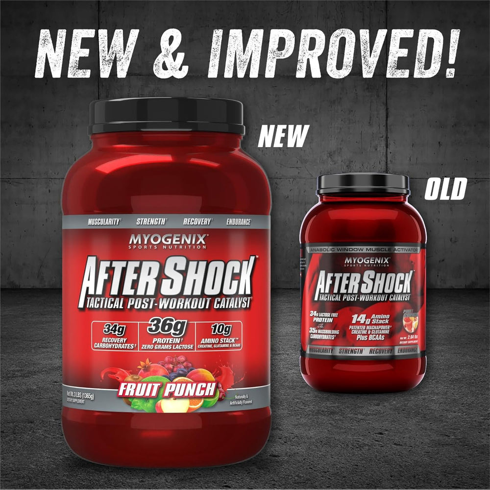 Closeup of AFTERSHOCK label highlighting key nutrition information.